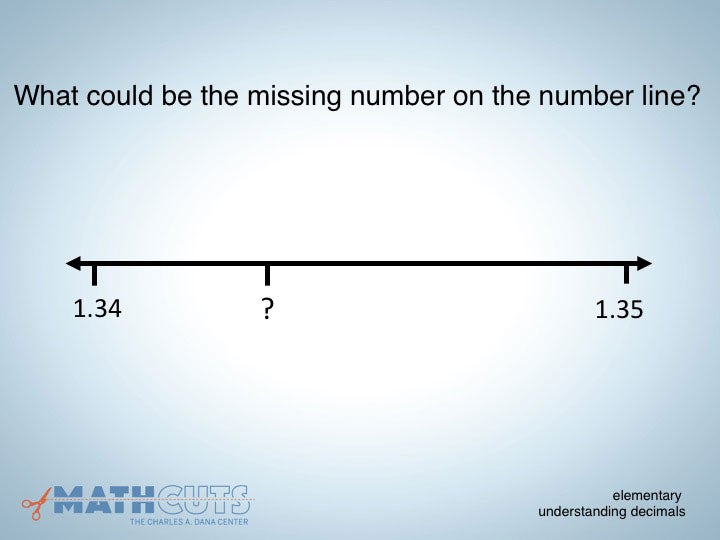 Bite-sized math instructional videos