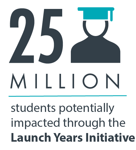 graphic that says 25 million students potentially impacted by the Launch Years Initiative